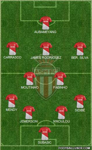 AS Monaco FC Formation 2018