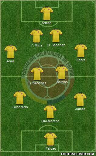 Colombia Formation 2018