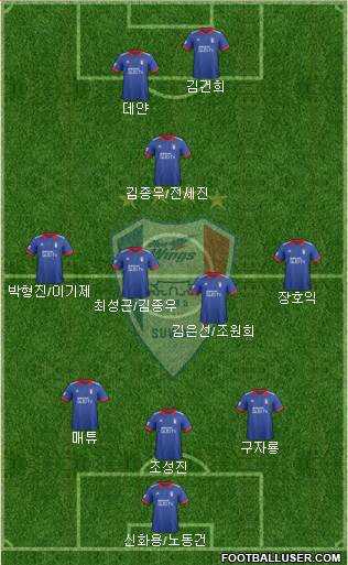 Suwon Samsung Blue Wings Formation 2018