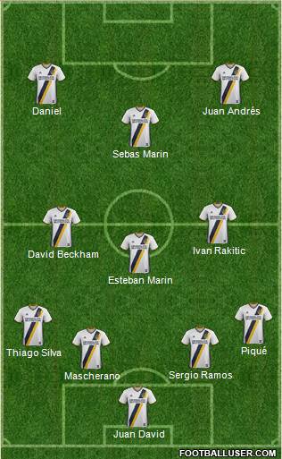 Los Angeles Galaxy Formation 2018