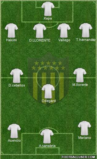 Club Atlético Peñarol Formation 2018