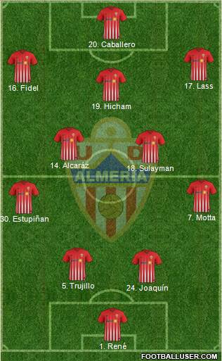 U.D. Almería S.A.D. Formation 2018