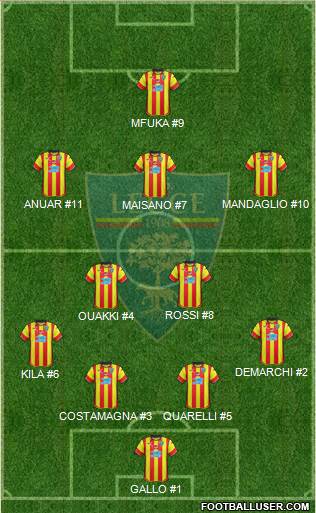 Lecce Formation 2018