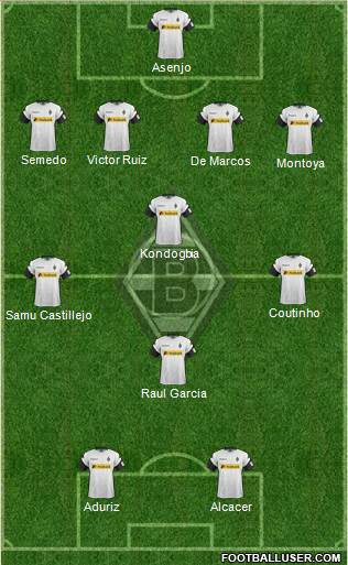 Borussia Mönchengladbach Formation 2018