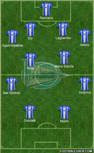 D. Alavés S.A.D. Formation 2018