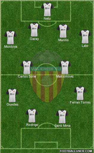 Valencia C.F., S.A.D. Formation 2018