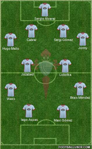 R.C. Celta S.A.D. Formation 2018