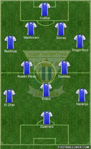 C.D. Leganés S.A.D. Formation 2018