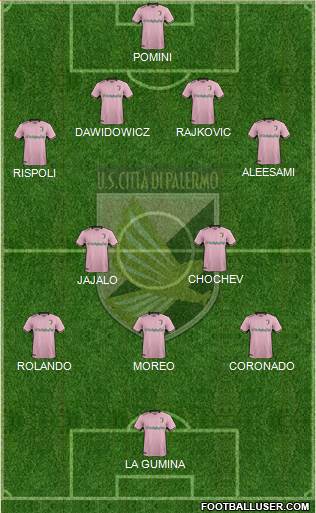 Città di Palermo Formation 2018