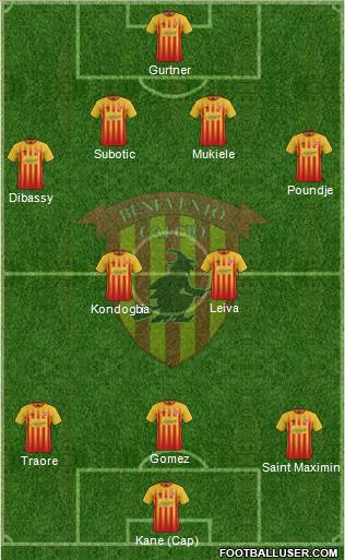 Benevento Formation 2018