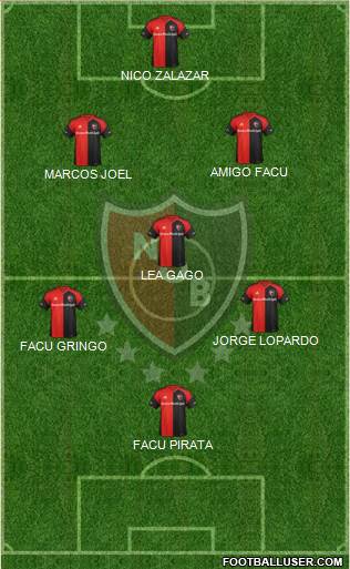 Newell's Old Boys Formation 2018