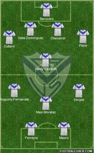 Vélez Sarsfield Formation 2018