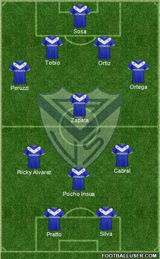 Vélez Sarsfield Formation 2018