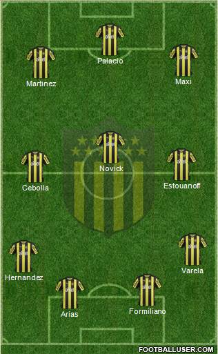 Club Atlético Peñarol Formation 2018