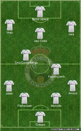 R. Racing Club S.A.D. Formation 2018