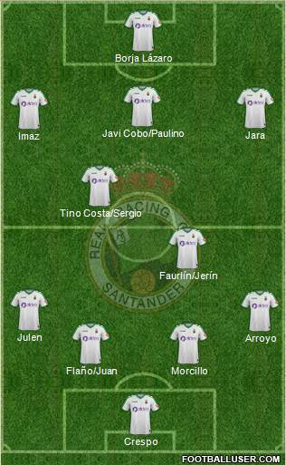 R. Racing Club S.A.D. Formation 2018