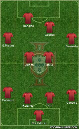 Portugal Formation 2018