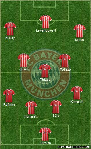 FC Bayern München Formation 2018