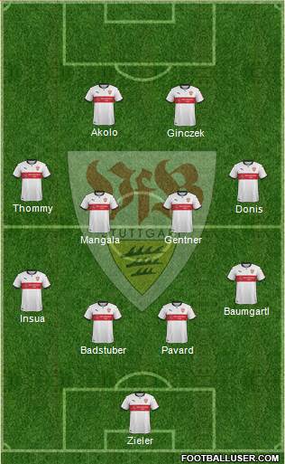 VfB Stuttgart Formation 2018