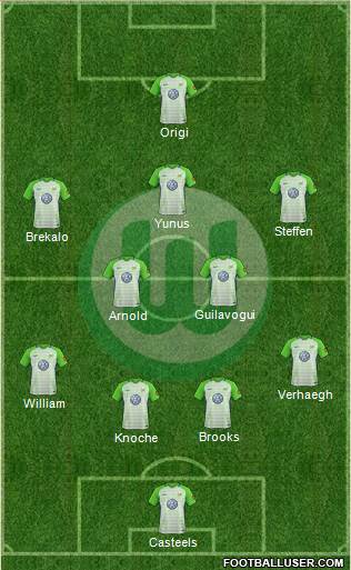 VfL Wolfsburg Formation 2018