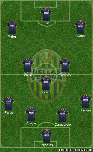 Hellas Verona Formation 2018