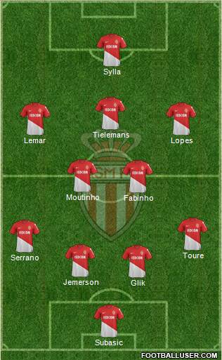 AS Monaco FC Formation 2018