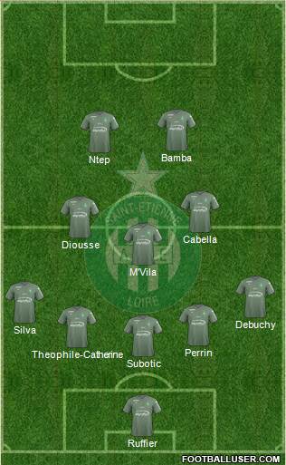 A.S. Saint-Etienne Formation 2018