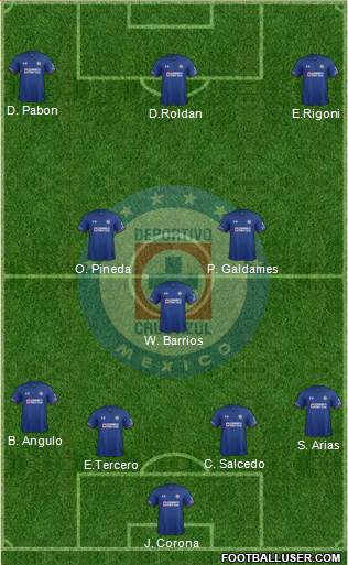 Club Deportivo Cruz Azul Formation 2018