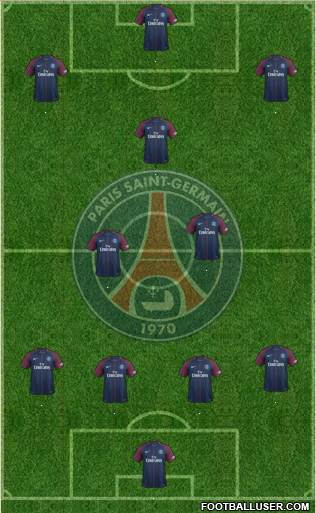 Paris Saint-Germain Formation 2018