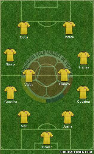 Colombia Formation 2018