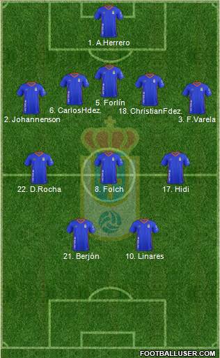 Real Oviedo S.A.D. Formation 2018