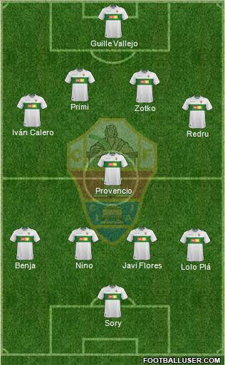 Elche C.F., S.A.D. Formation 2018