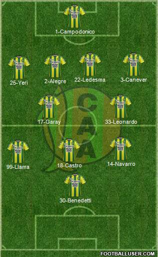 Aldosivi Formation 2018