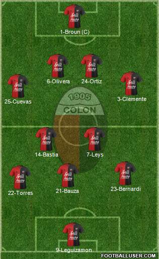 Colón de Santa Fe Formation 2018