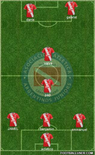 Argentinos Juniors Formation 2018