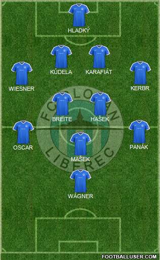 Slovan Liberec Formation 2018