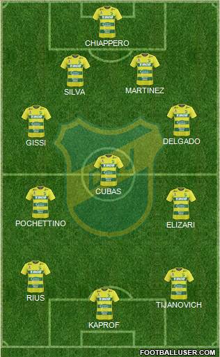 Defensa y Justicia Formation 2018