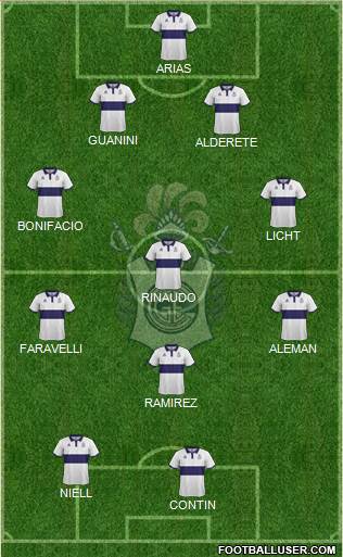 Gimnasia y Esgrima de La Plata Formation 2018