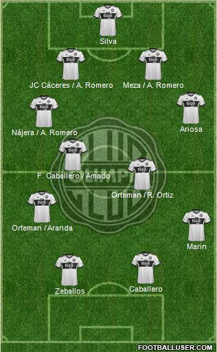 C Olimpia Formation 2018