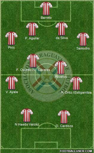 Paraguay Formation 2018