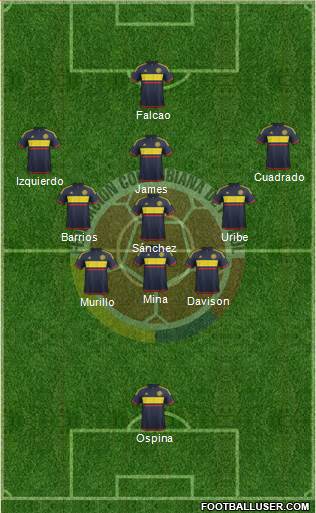 Colombia Formation 2018