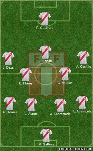 Peru Formation 2018