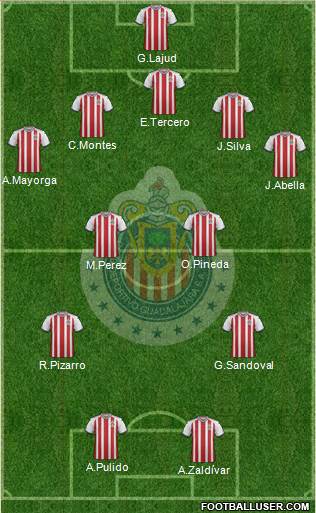 Club Guadalajara Formation 2018