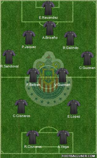 Club Guadalajara Formation 2018