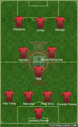 Portugal Formation 2018