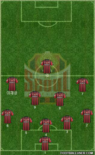 FC Seoul Formation 2018