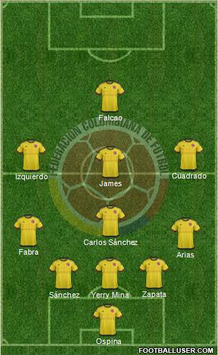 Colombia Formation 2018