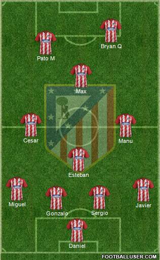 Atlético Madrid B Formation 2018