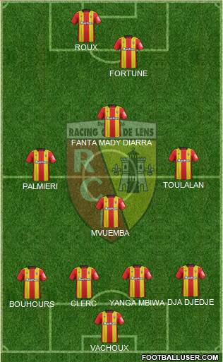 Racing Club de Lens Formation 2018