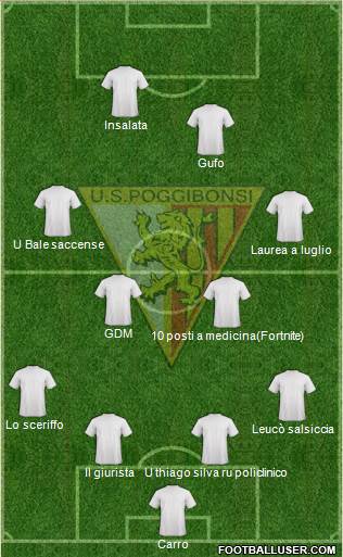 Poggibonsi Formation 2018